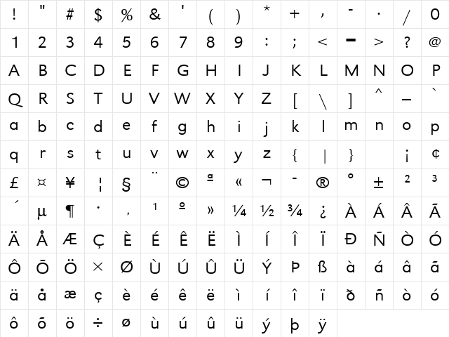 URWGroteskTLigExtWid Regular Character Map