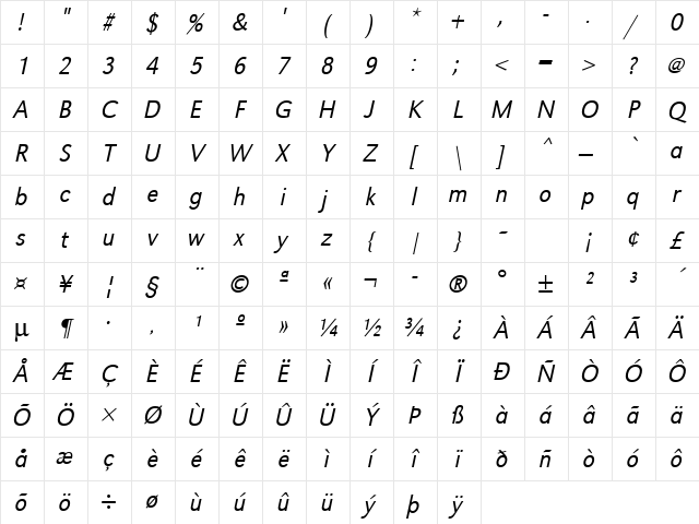 URWGroteskTLigNar Oblique Character Map