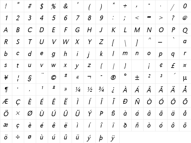 URWGroteskTLigNar Oblique Character Map