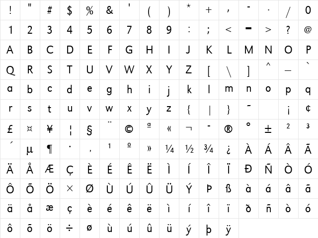 URWGroteskTLigNar Regular Character Map