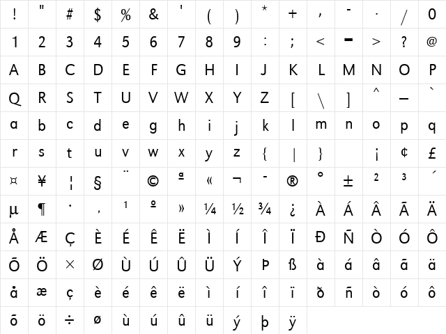 URWGroteskTLigNar Regular Character Map