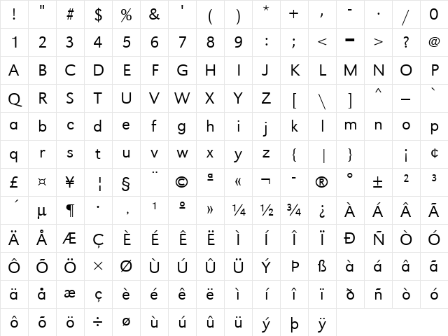 URWGroteskTLigWid Regular Character Map URWGroteskTLigWid Regular Character Map
