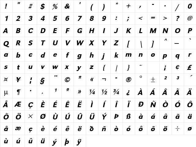 URWGroteskTMed Oblique Character Map URWGroteskTMed Oblique Character Map