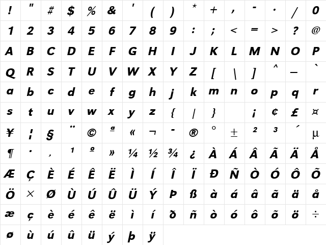 URWGroteskTMed Oblique Character Map
