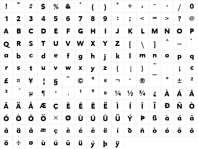 URWGroteskTMed Regular Character Map URWGroteskTMed Regular Character Map