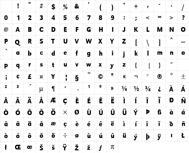 URWGroteskTMedExtNar Regular Character Map URWGroteskTMedExtNar Regular Character Map