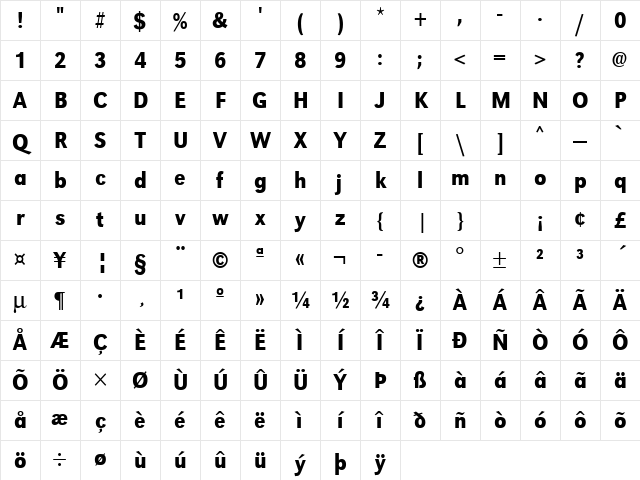 URWGroteskTMedExtNar Regular Character Map URWGroteskTMedExtNar Regular Character Map