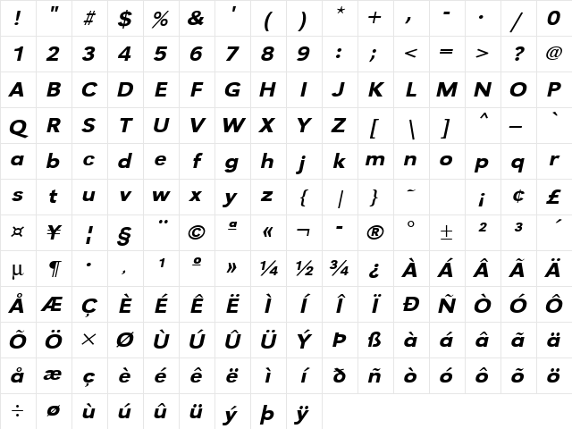 URWGroteskTMedExtWid Oblique Character Map