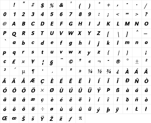 URWGroteskTMedNar Oblique Character Map