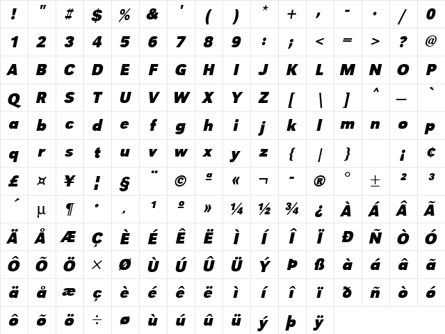 URWGroteskTNar Bold Oblique Character Map