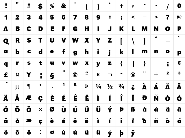 URWGroteskTNar Bold Character Map