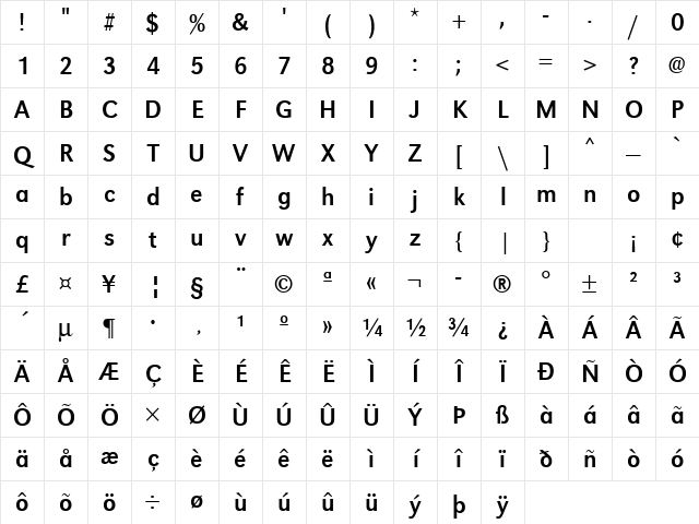 URWGroteskTNar Regular Character Map