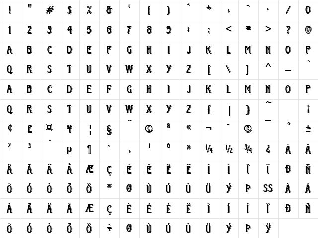 URWHarrocksD Regular Character Map