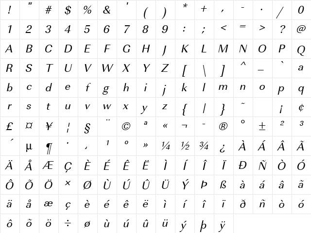 URWImperialT Oblique Character Map