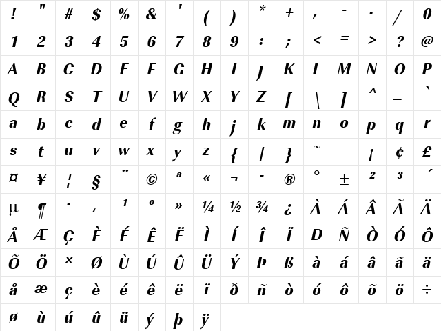 URWImperialTExtBolExtNar Oblique Character Map