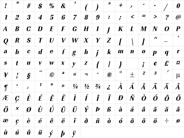 URWImperialTExtBolExtNar Oblique Character Map