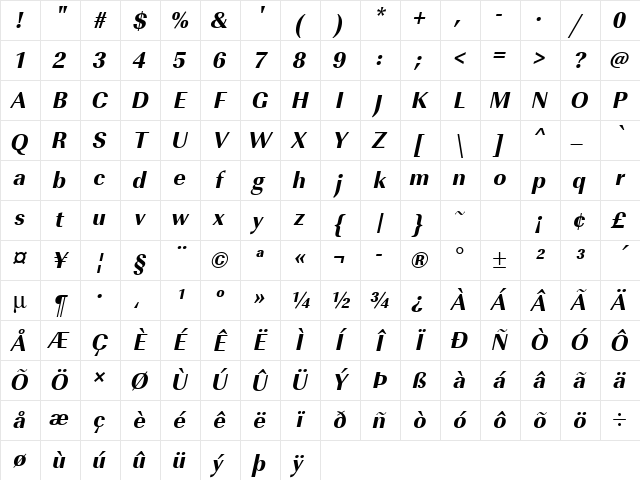 URWImperialTExtBolNar Oblique Character Map