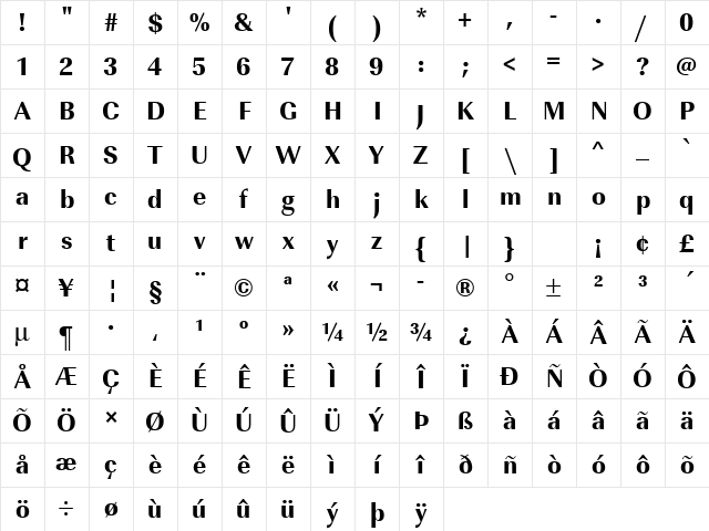 URWImperialTExtBolNar Regular Character Map