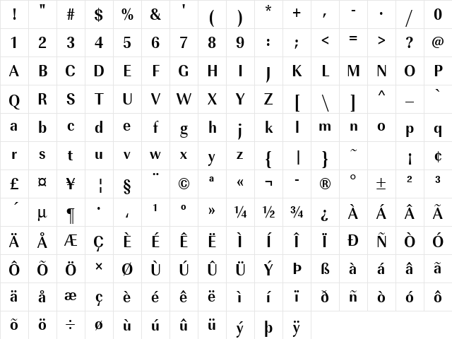 URWImperialTExtNar Bold Character Map