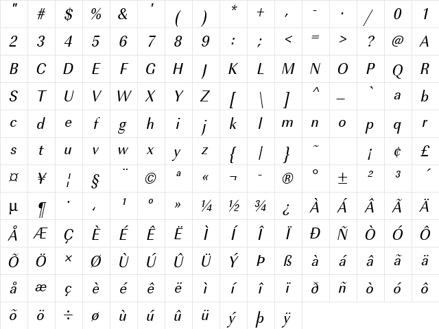 URWImperialTExtNar Oblique Character Map