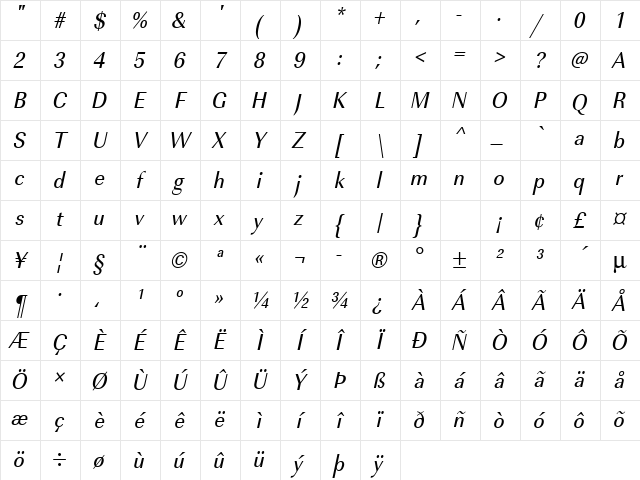 URWImperialTExtNar Oblique Character Map