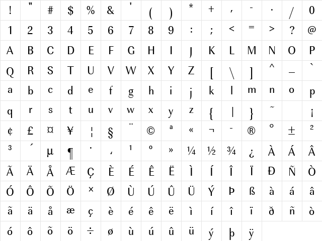 URWImperialTExtNar Regular Character Map