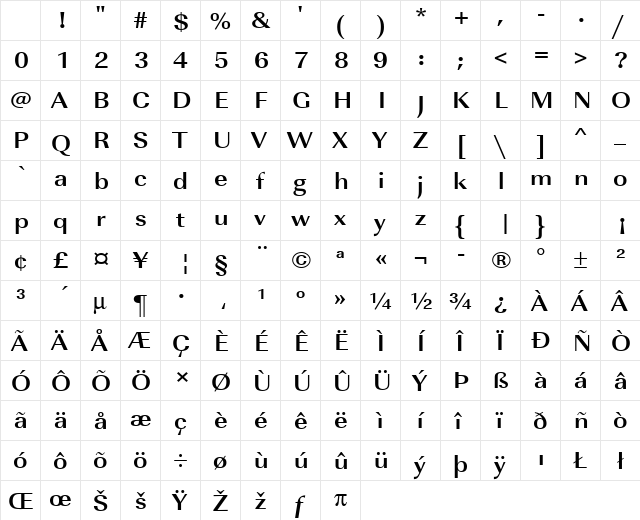 URWImperialTExtWid Bold Character Map