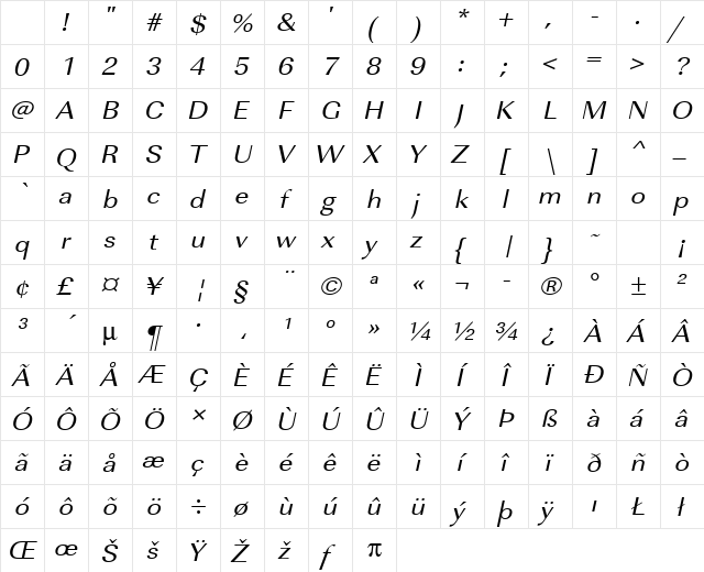 URWImperialTExtWid Oblique Character Map