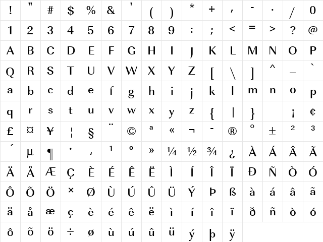 URWImperialTMed Regular Character Map