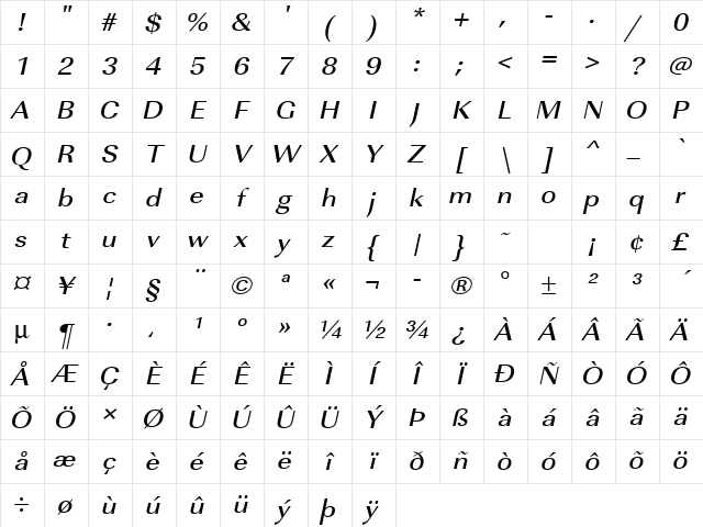 URWImperialTMedExtWid Oblique Character Map