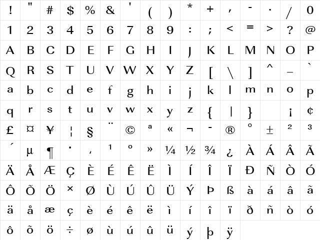 URWImperialTMedExtWid Regular Character Map