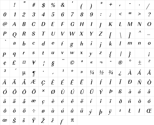 URWImperialTMedNar Oblique Character Map