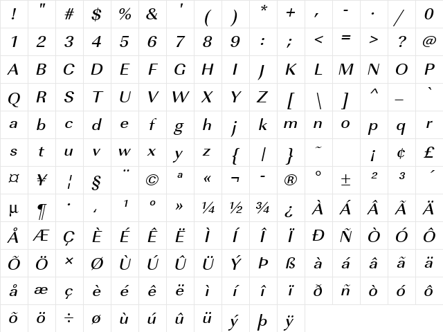 URWImperialTMedWid Oblique Character Map