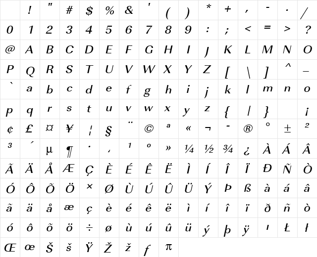 URWImperialTMedWid Oblique Character Map