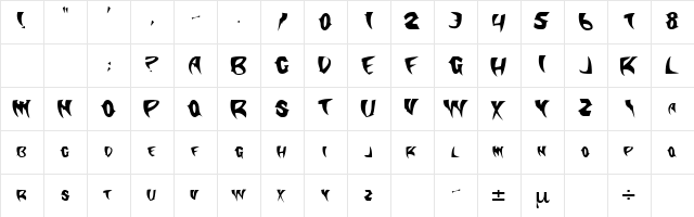 Klingon Regular Character Map