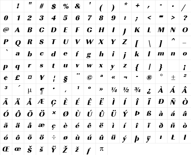 URWImperialTUltBol Oblique Character Map