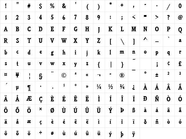 URWJanssonDBolCon Regular Character Map