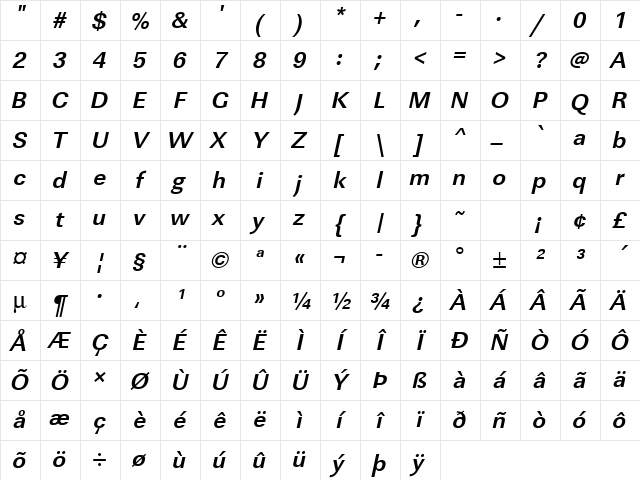 URWLinearT Bold Oblique Character Map URWLinearT Bold Oblique Character Map