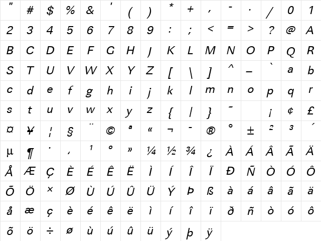 URWLinearT Oblique Character Map