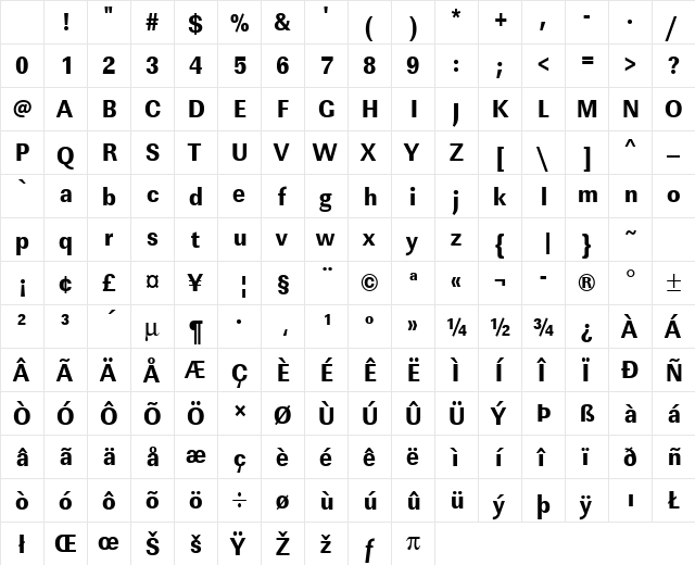 URWLinearTExtBolExtNar Regular Character Map