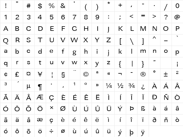 URWLinearTExtWid Regular Character Map