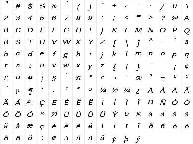 URWLinearTMedExtWid Oblique Character Map