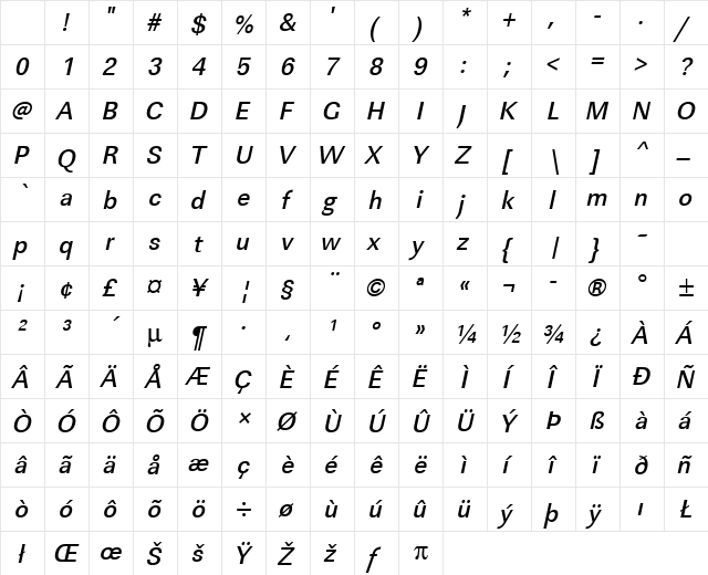 URWLinearTMedNar Oblique Character Map URWLinearTMedNar Oblique Character Map