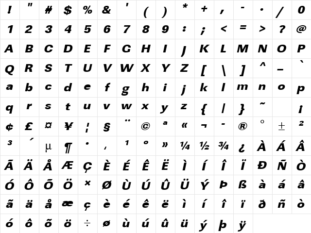 URWLinearTUltBolWid Oblique Character Map