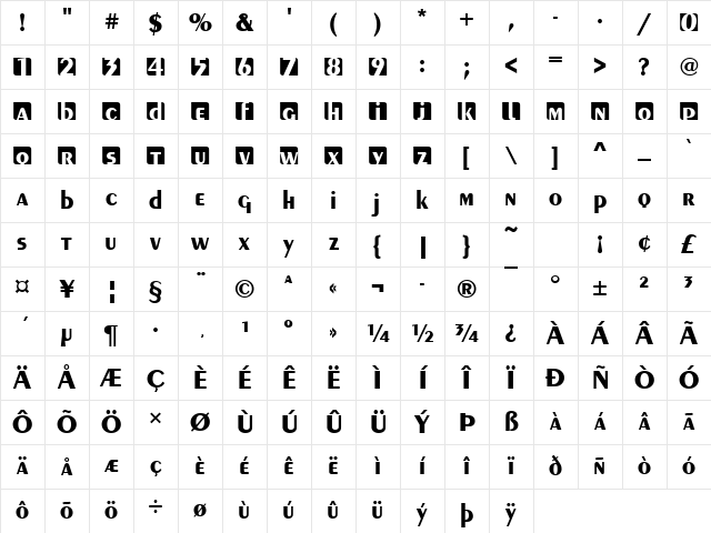 URWPelionIniDBol Regular Character Map