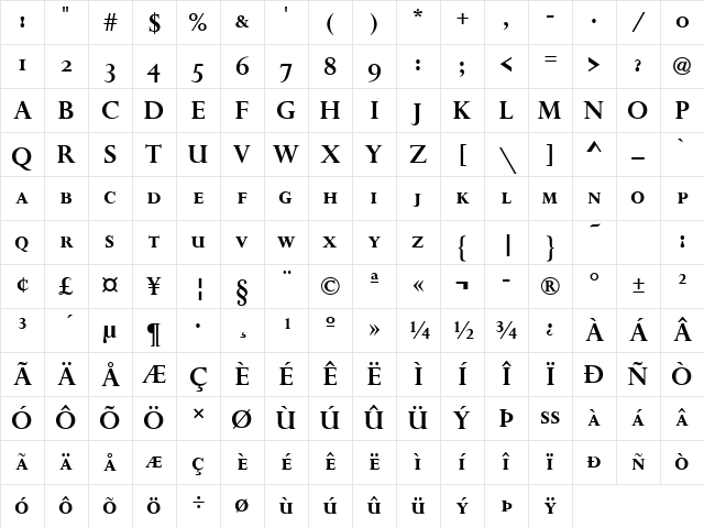URWPerseusSCTMed Regular Character Map URWPerseusSCTMed Regular Character Map