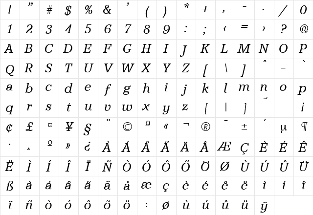 Accolade-Serial RegularItalic Character Map