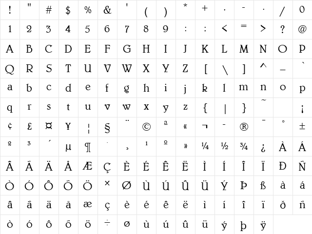 Belwe Regular Character Map Belwe Regular Character Map