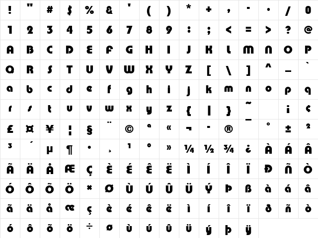 URWPuiseuxDBol Regular Character Map