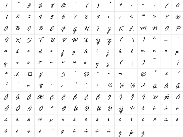 URWRabbiD Regular Character Map URWRabbiD Regular Character Map